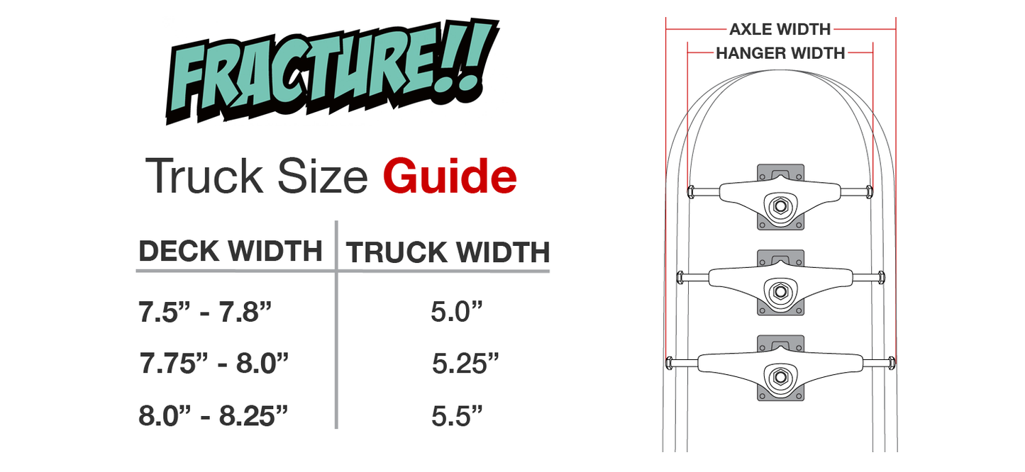 Fracture Undercarriage V2 Kit Blk/Raw multiple sizes